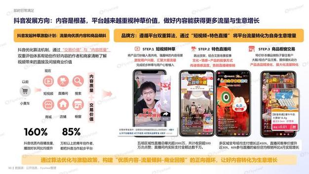 快手抖音24小时自助平台，人气低价业务怎么下单？-第1张图片-索能光电网