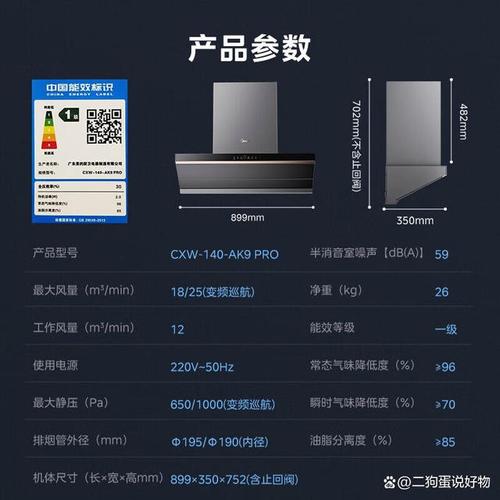 美菱烟机沈阳投诉电话-第1张图片-索能光电网