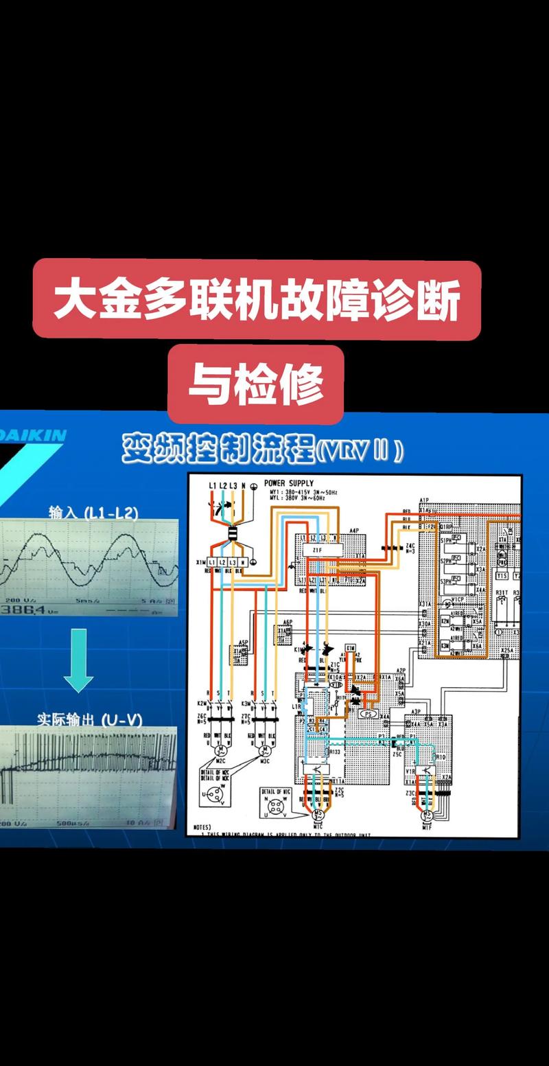 大金多联机e2故障怎么办？-第1张图片-索能光电网