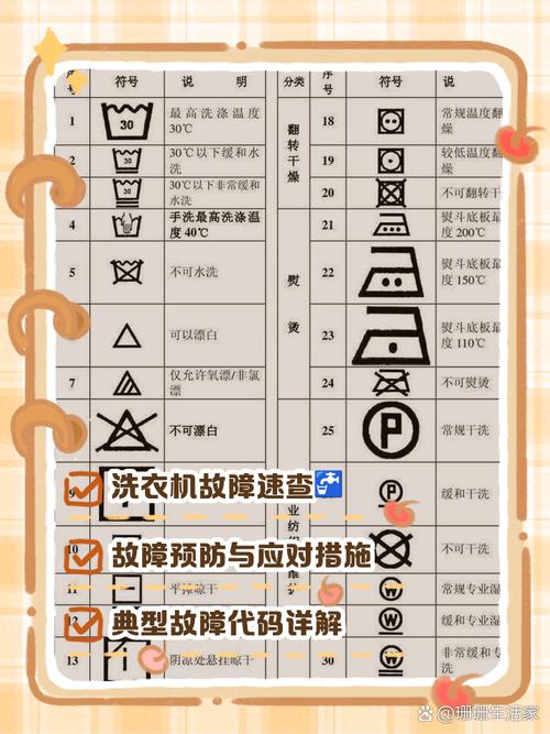 变频洗衣机常见故障有哪些？-第2张图片-索能光电网