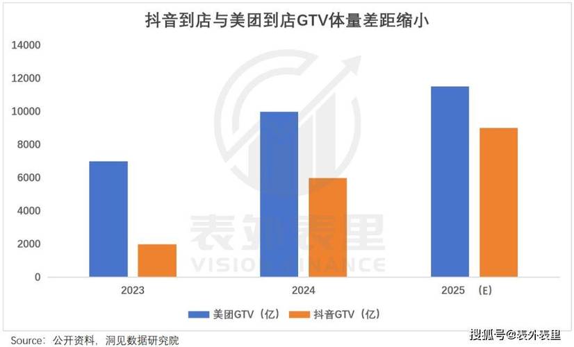 24小时网红抖音涨赞网站-抖音人气24小时在线自助网站-抖音自助平台下单24小时发货-第1张图片-索能光电网