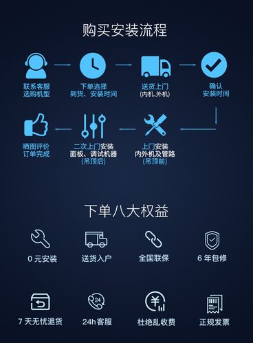 aux官网客服电话-第3张图片-索能光电网