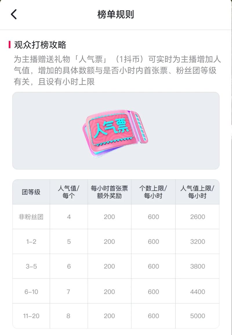 抖音赞自助下单平台评论-自助下单dy-dy人气业务下单网址-第1张图片-索能光电网