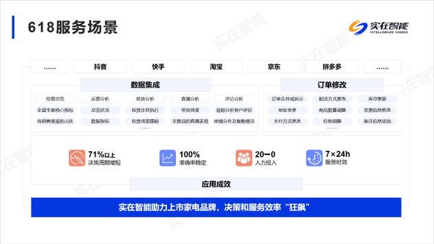 KS在线业务低价自助平台-快手播放量24小时自助平台-快手业务秒单平台24小时自助下单服务免费-第1张图片-索能光电网