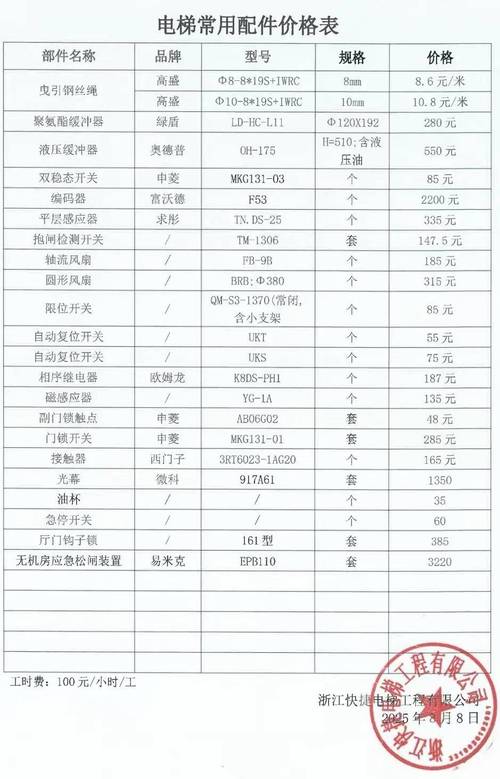 广州日立冰箱维修电话是多少？-第1张图片-索能光电网