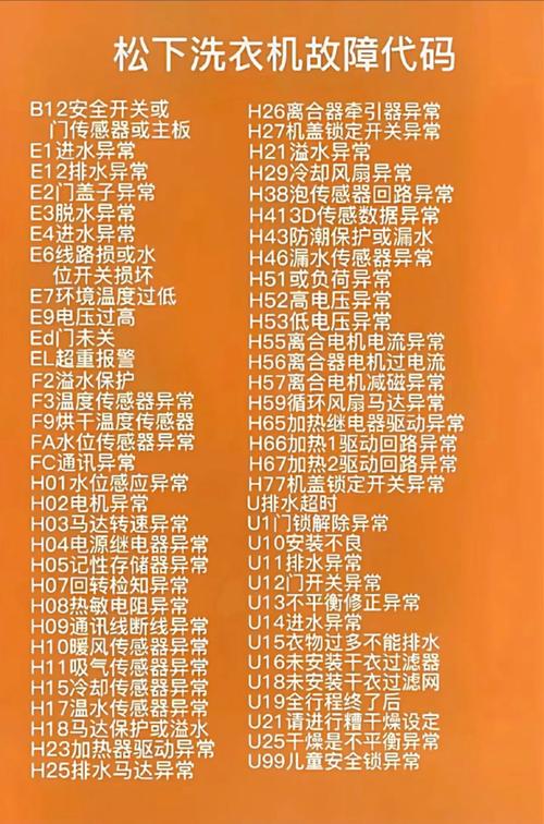 自动洗衣机故障码路-第2张图片-索能光电网