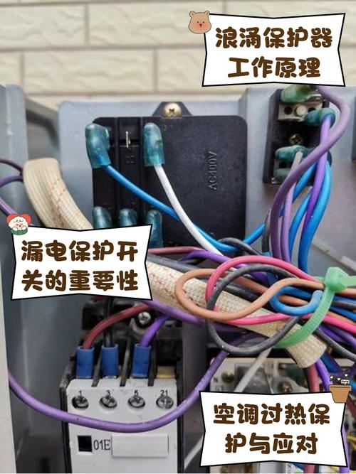空调过热保护器故障-第1张图片-索能光电网