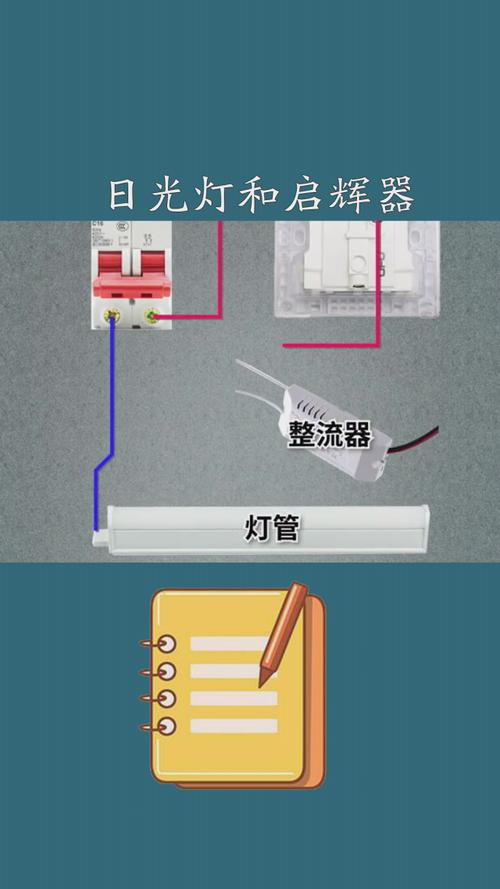 灯启辉器怎么安装-第2张图片-索能光电网 灯启辉器怎么安装-第2张图片-索能光电网