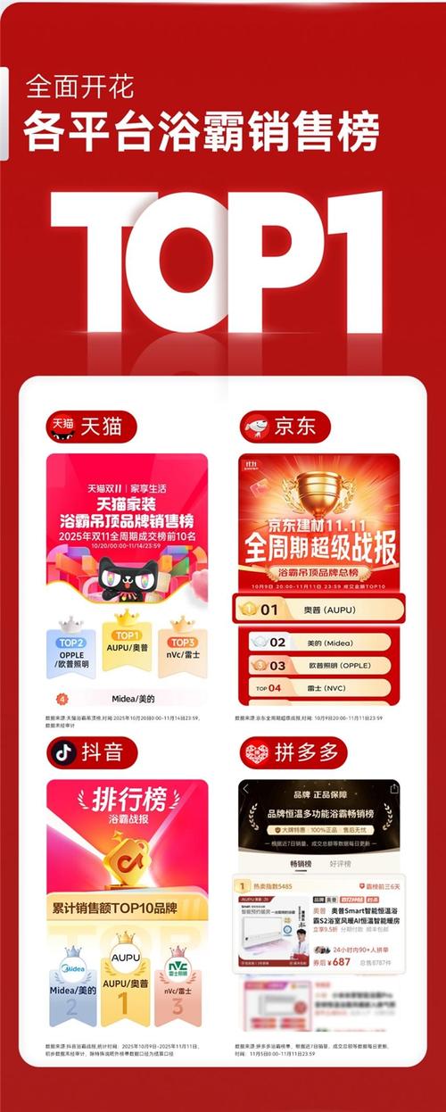 24小时自助下单二十四小时在线下单网站-充抖音赞网站-dy播放24小时免费下单平台-第2张图片-索能光电网