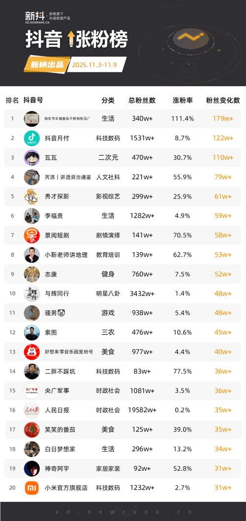 抖音/KS涨赞软件秒单靠谱吗?-第1张图片-索能光电网 抖音/KS涨赞软件秒单靠谱吗?-第1张图片-索能光电网