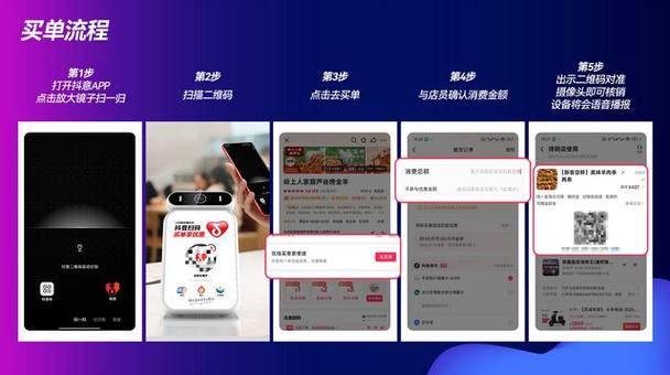 dy低价下单网站-刷抖音赞24小时自助下单-抖音在线直播人气免费业务平台便宜-第2张图片-索能光电网
