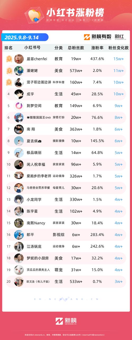 dy赞24小时低价下单网址推荐-抖音涨粉网站自助下单-涨赞网推广业务平台-第1张图片-索能光电网 dy赞24小时低价下单网址推荐-抖音涨粉网站自助下单-涨赞网推广业务平台-第1张图片-索能光电网