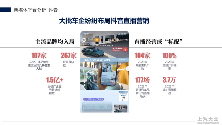 抖音免费下单平台是官方渠道吗？-第1张图片-索能光电网