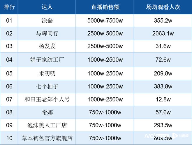 KS业务超低价24小时自助平台-橙子网络抖音涨赞-DY平台24小时免费免费业务网址便宜-第1张图片-索能光电网 KS业务超低价24小时自助平台-橙子网络抖音涨赞-DY平台24小时免费免费业务网址便宜-第1张图片-索能光电网