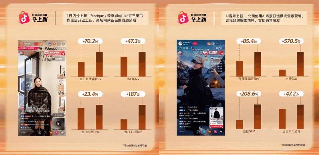 抖音自动点赞关注评论软件安全吗?-第2张图片-索能光电网 抖音自动点赞关注评论软件安全吗?-第2张图片-索能光电网