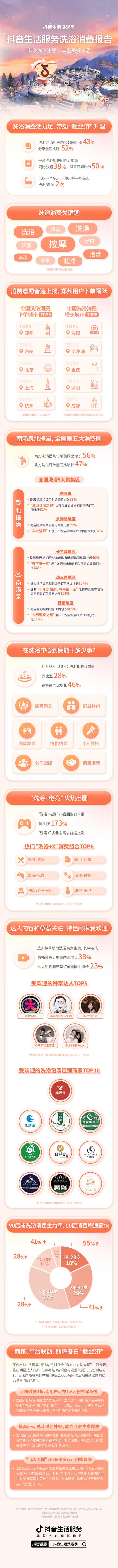 抖音涨播放线下单网站靠谱吗？-第2张图片-索能光电网