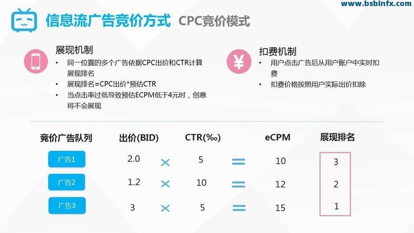快手直播自助下单服务网站秒到账-ks人气自助推广下单网址-dy最便宜自助下单平台-第1张图片-索能光电网