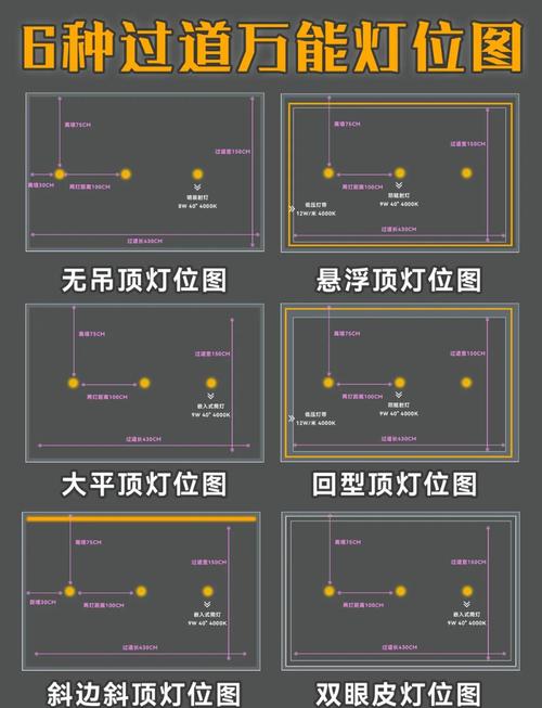 马路灯安装步骤是怎样的?-第3张图片-索能光电网 马路灯安装步骤是怎样的?-第3张图片-索能光电网