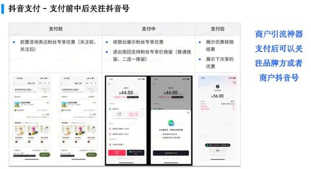 抖音直播自助下单平台24小时秒到账？-第1张图片-索能光电网