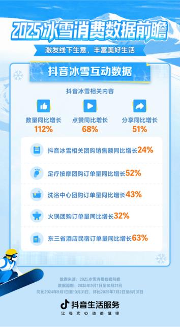 qq涨网站最便宜最全最大-抖音涨播放自助下单-自助下单24小时免费业务网站便宜-第3张图片-索能光电网