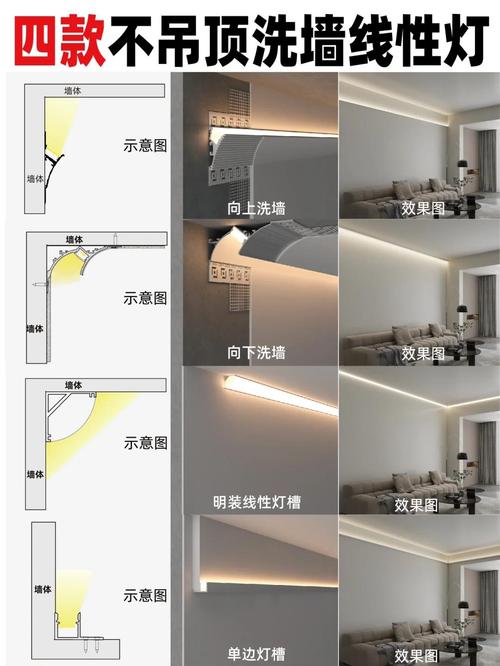 墙壁灯怎么选择-第1张图片-索能光电网 墙壁灯怎么选择-第1张图片-索能光电网