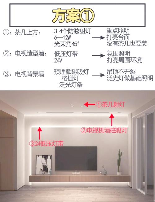 墙壁灯怎么选择-第2张图片-索能光电网 墙壁灯怎么选择-第2张图片-索能光电网