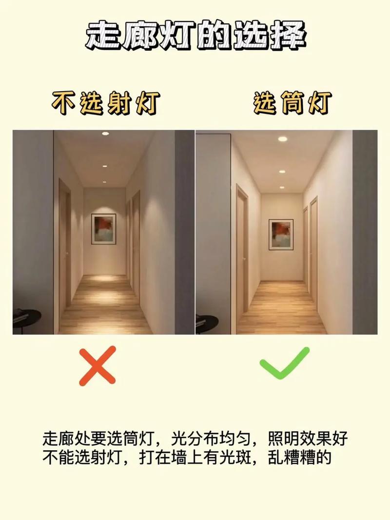 墙壁灯怎么选择-第3张图片-索能光电网