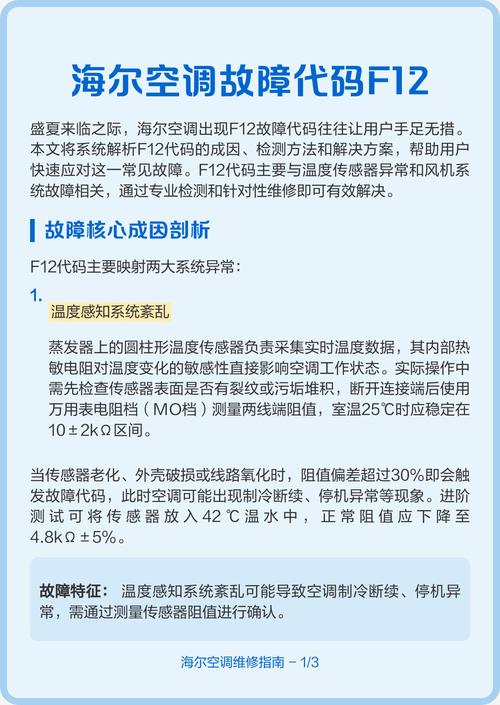 海尔空调机故障代码-第2张图片-索能光电网 海尔空调机故障代码-第2张图片-索能光电网