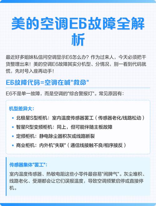 美的落地式空调故障-第3张图片-索能光电网