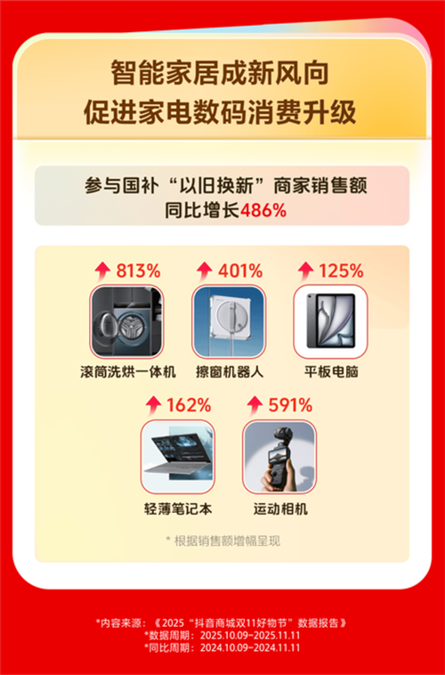 抖音播放量24小时下单网址秒到账-抖音直播人气自助下单平台-dy涨粉在线-第3张图片-索能光电网