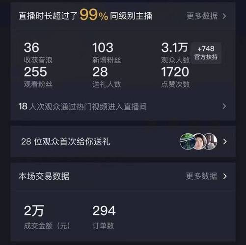 抖音直播人气自助下单文案-抖音自助下单平台上海-抖音在线人气24小时在线自助平台-第1张图片-索能光电网