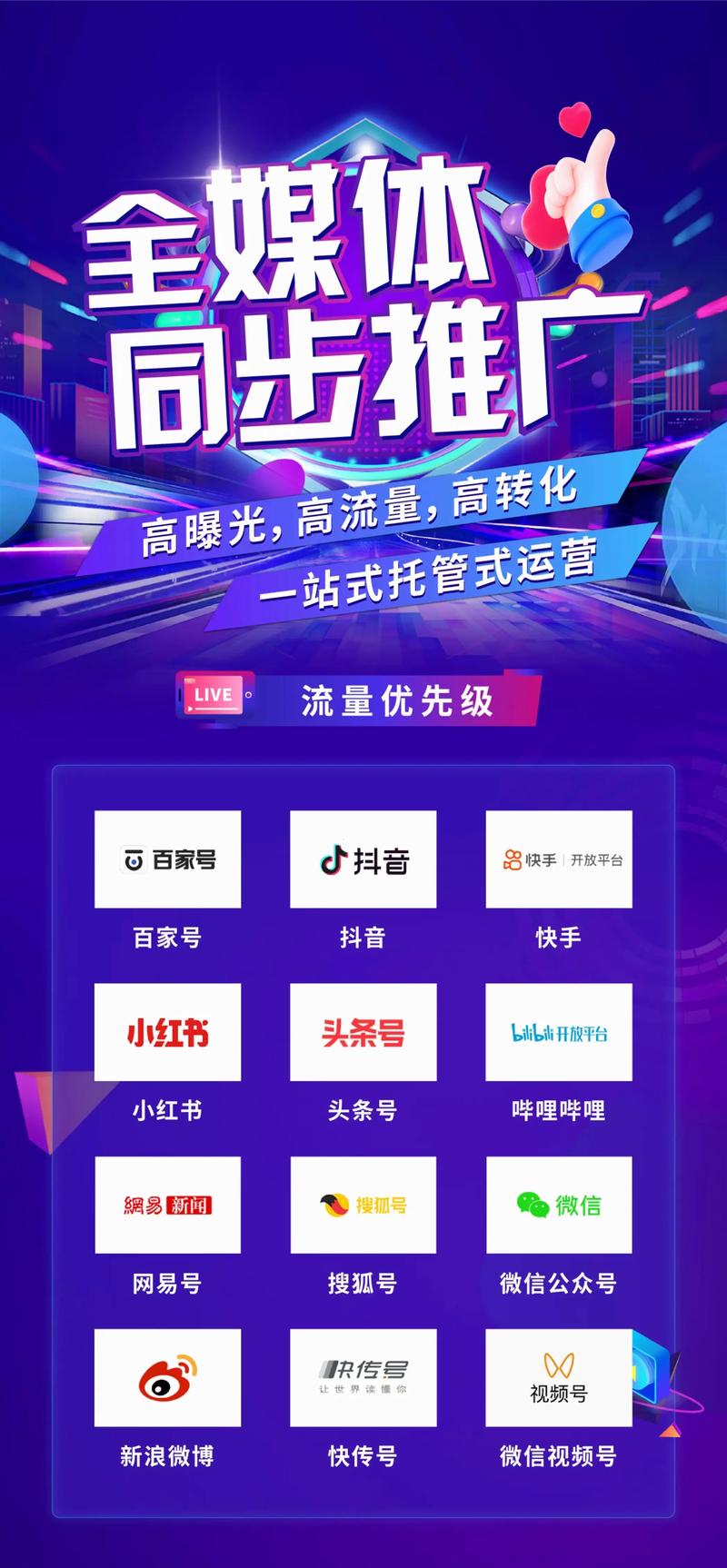 涨dy业务网-客抖音买赞自助下单平台-小红书机刷网站-第1张图片-索能光电网