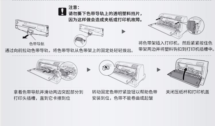 色带安装后为何总打卷?-第3张图片-索能光电网 色带安装后为何总打卷?-第3张图片-索能光电网