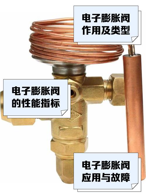 电子膨胀阀通讯故障-第1张图片-索能光电网