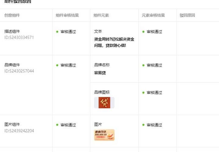 抖音快手自助推广平台哪家靠谱？-第2张图片-索能光电网