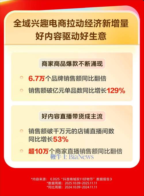 自助下单平台 qq 抖音-24h自助下单抖音-24小时人气值自助下单平台-第2张图片-索能光电网