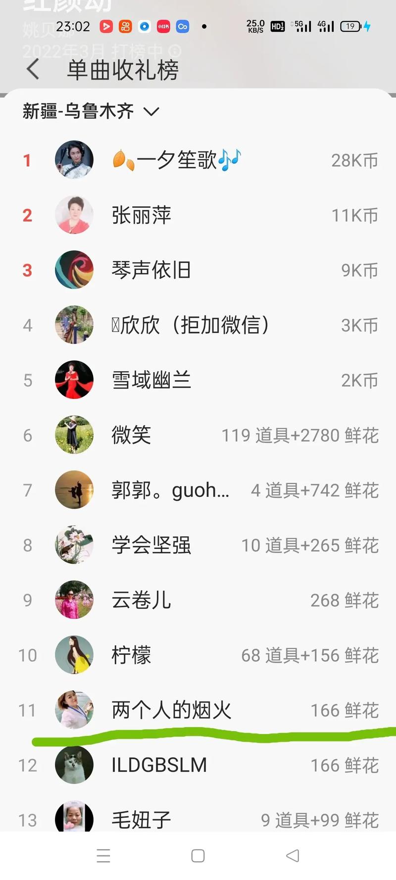 抖音/雷神/全民K歌涨粉下单网站有哪些？-第3张图片-索能光电网