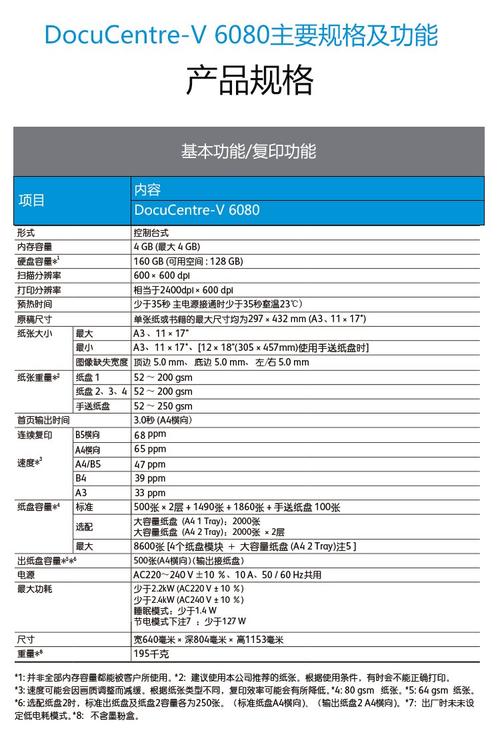 夏普大客户电话-第3张图片-索能光电网