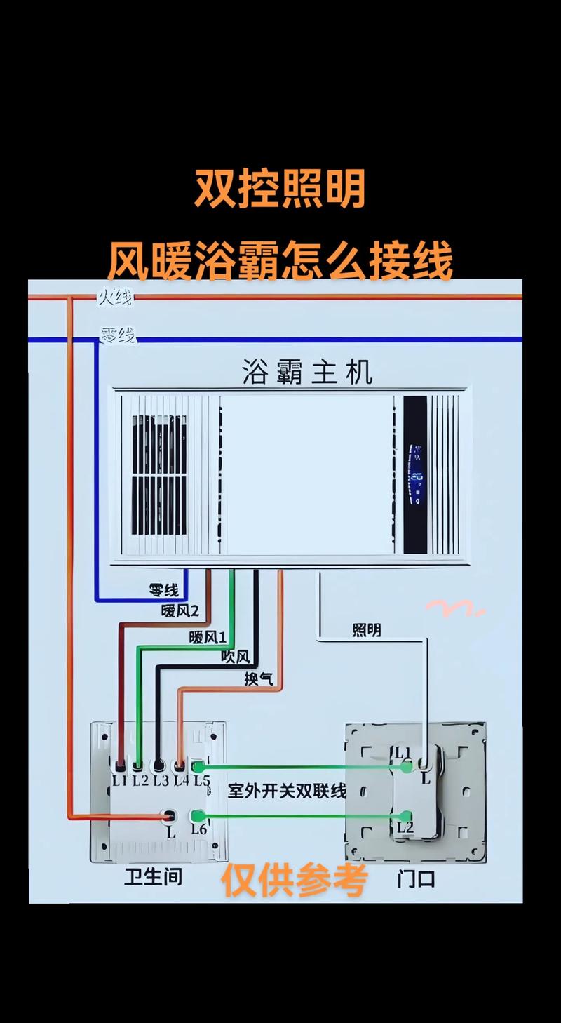 浴霸怎么找-第3张图片-索能光电网