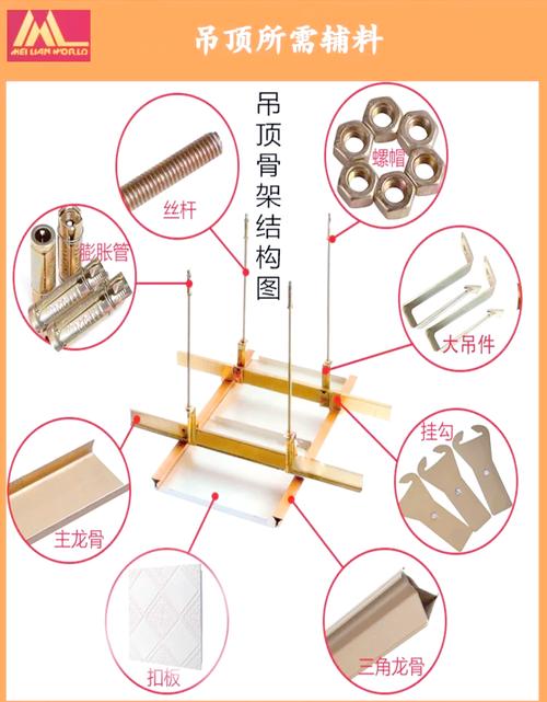 铝扣板龙骨切割有何技巧?-第1张图片-索能光电网 铝扣板龙骨切割有何技巧?-第1张图片-索能光电网