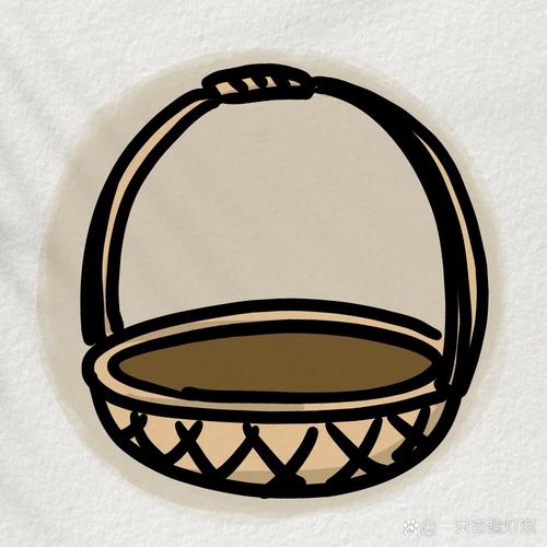 橱柜碗篮的绘制步骤是什么？-第3张图片-索能光电网