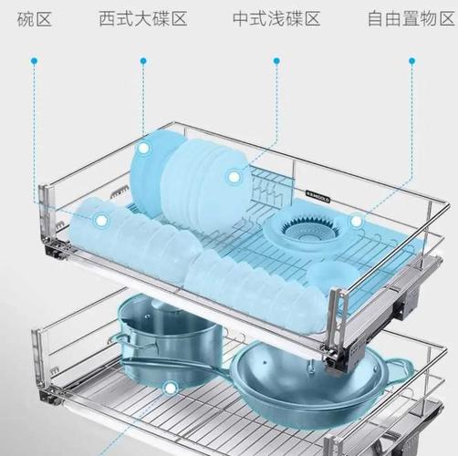 橱柜碗篮的绘制步骤是什么?-第1张图片-索能光电网 橱柜碗篮的绘制步骤是什么?-第1张图片-索能光电网