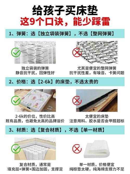 床垫板怎么安-第3张图片-索能光电网