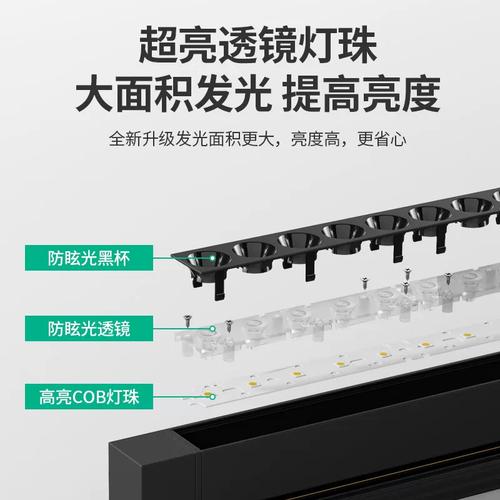 滑轨射灯怎么调-第1张图片-索能光电网