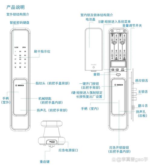 只能门锁怎么设置-第2张图片-索能光电网 只能门锁怎么设置-第2张图片-索能光电网