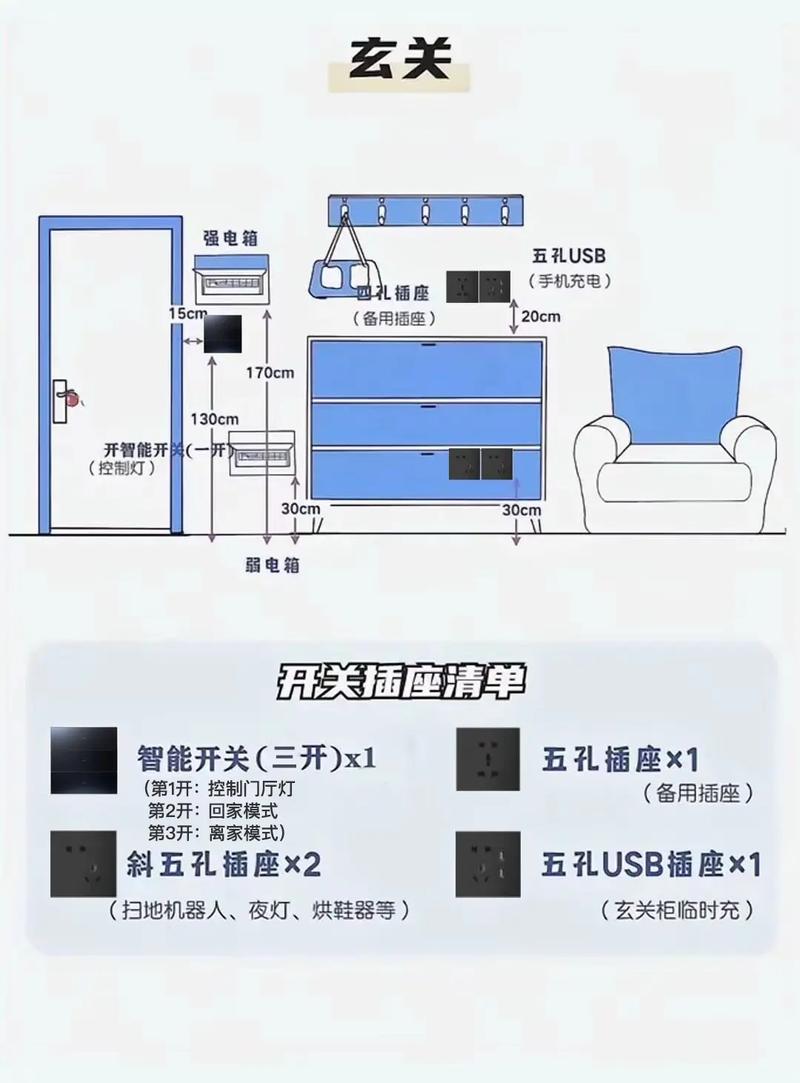 柜子电源怎么预留-第1张图片-索能光电网 柜子电源怎么预留-第1张图片-索能光电网