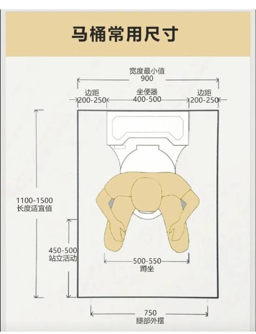 蹲坑高度怎么确定-第1张图片-索能光电网
