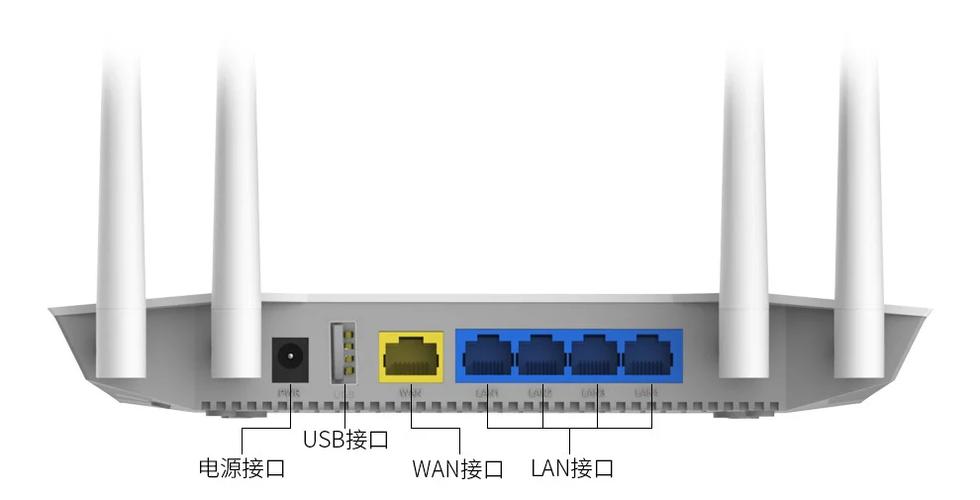 网站接口怎么装-第3张图片-索能光电网