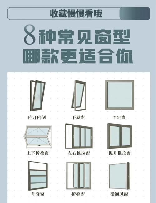 伸缩窗户安装步骤是怎样的?-第1张图片-索能光电网 伸缩窗户安装步骤是怎样的?-第1张图片-索能光电网
