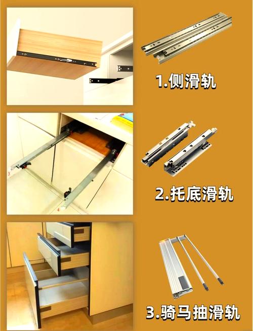 滑轨怎么分左右-第3张图片-索能光电网